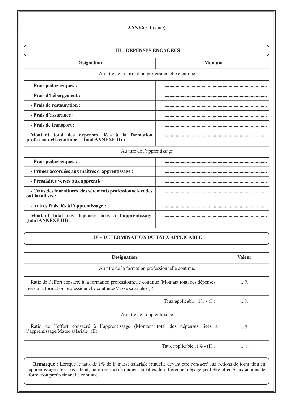 Taxe de Formation Professionnelle Continue et Taxe d'Apprentissage