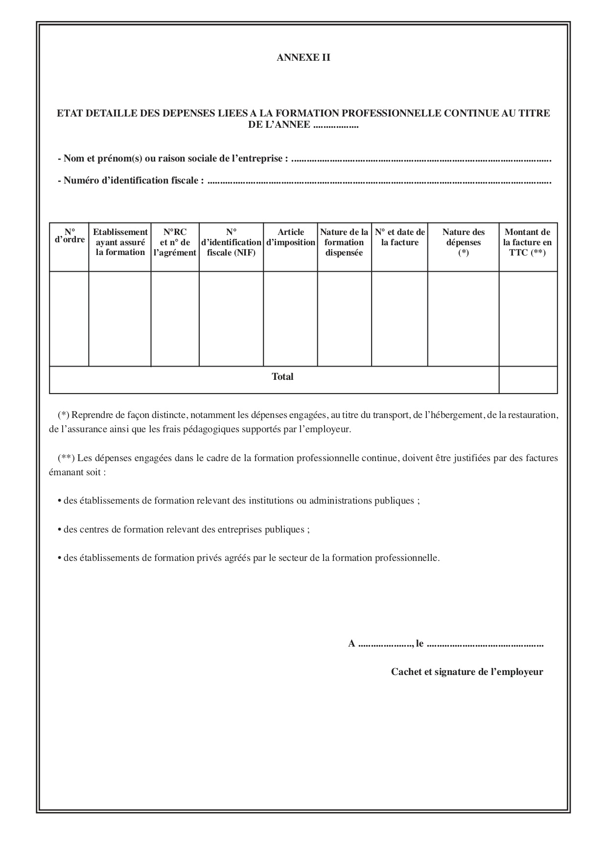 Taxe de Formation Professionnelle Continue et Taxe d'Apprentissage