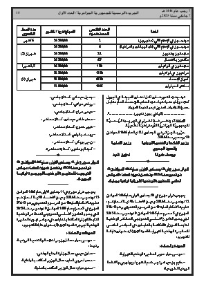 الصفحة 15 - Page 15