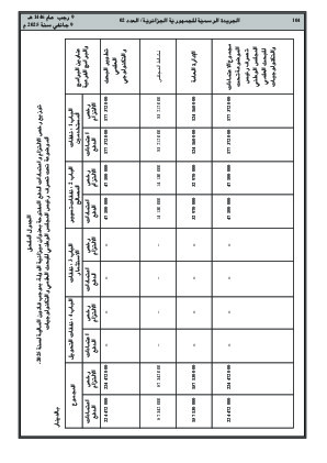 الصفحة 104 - Page 104