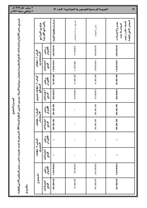 الصفحة 20 - Page 20