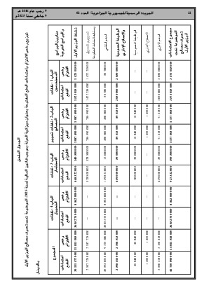 الصفحة 22 - Page 22