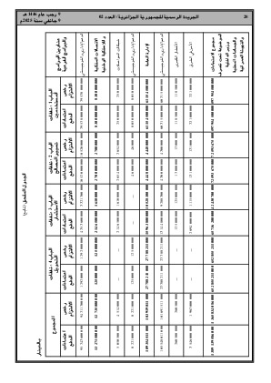 الصفحة 28 - Page 28