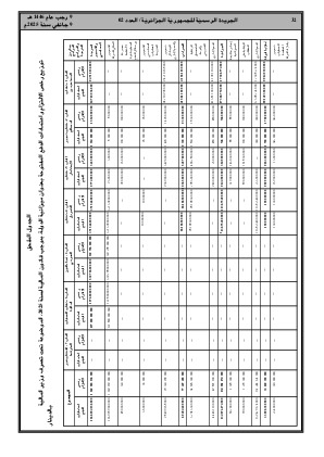 الصفحة 32 - Page 32