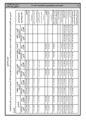 الصفحة 42 - Page 42