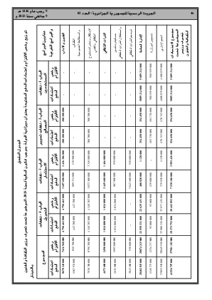 الصفحة 46 - Page 46