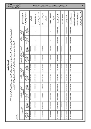 الصفحة 48 - Page 48