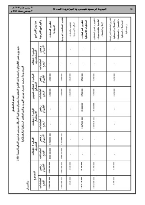 الصفحة 52 - Page 52