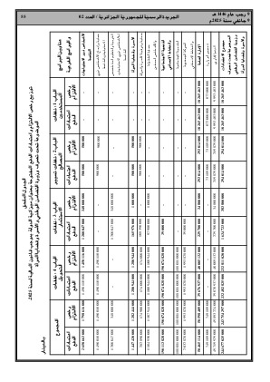 الصفحة 55 - Page 55