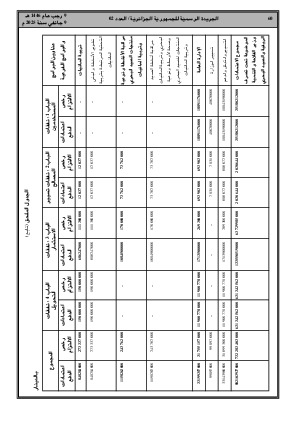 الصفحة 60 - Page 60