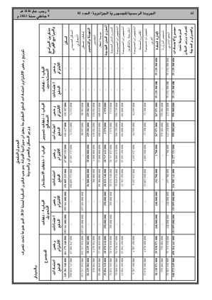 الصفحة 62 - Page 62