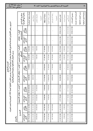 الصفحة 66 - Page 66