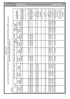 الصفحة 80 - Page 80