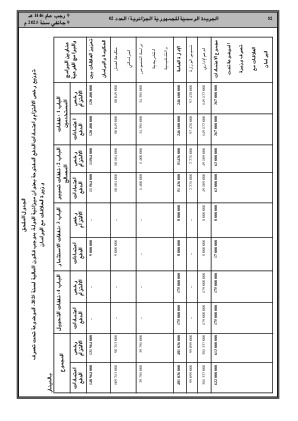 الصفحة 82 - Page 82