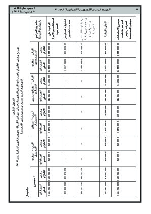 الصفحة 88 - Page 88