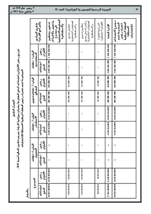 الصفحة 92 - Page 92
