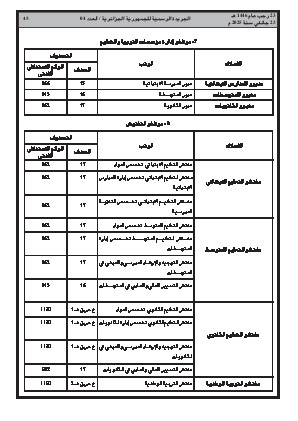 الصفحة 45 - Page 45