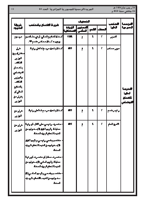 الصفحة 11 - Page 11