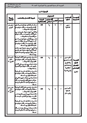 الصفحة 12 - Page 12