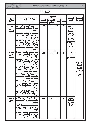 الصفحة 14 - Page 14