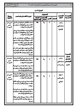 الصفحة 18 - Page 18