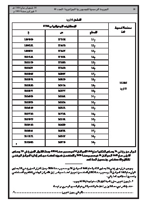 الصفحة 20 - Page 20