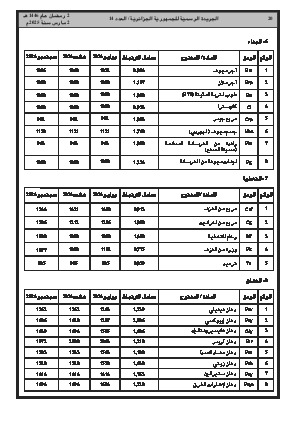 الصفحة 20 - Page 20