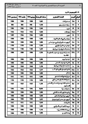 الصفحة 24 - Page 24