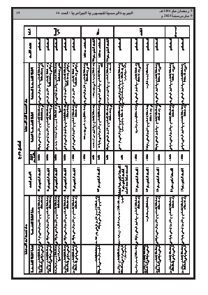 الصفحة 19 - Page 19