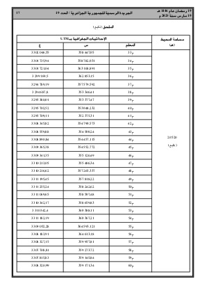 الصفحة 17 - Page 17