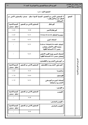 الصفحة 17 - Page 17