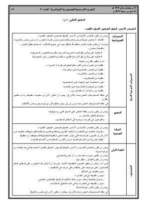 الصفحة 65 - Page 65