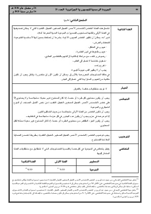 الصفحة 66 - Page 66