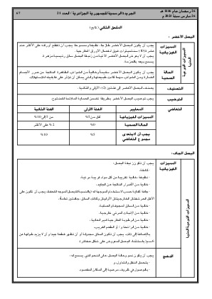 الصفحة 67 - Page 67