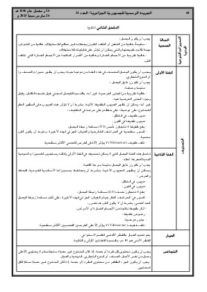 الصفحة 68 - Page 68