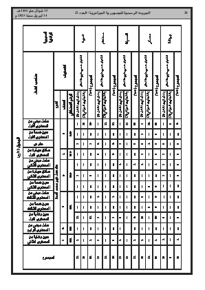الصفحة 20 - Page 20