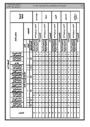 الصفحة 24 - Page 24