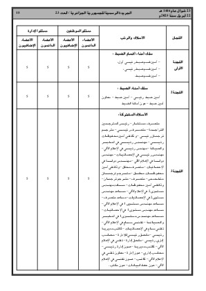 الصفحة 15 - Page 15