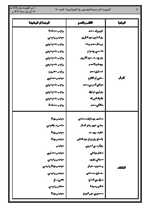 الصفحة 12 - Page 12