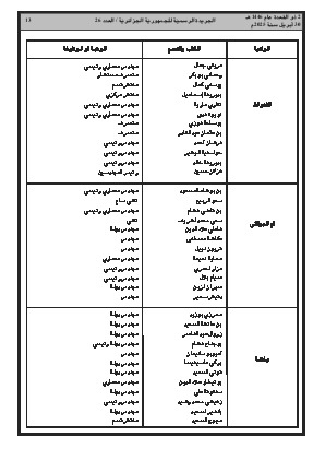 الصفحة 13 - Page 13