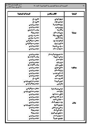 الصفحة 14 - Page 14