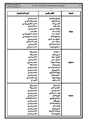 الصفحة 18 - Page 18