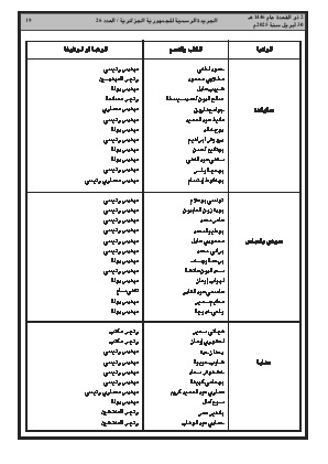 الصفحة 19 - Page 19