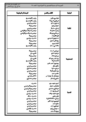 الصفحة 20 - Page 20