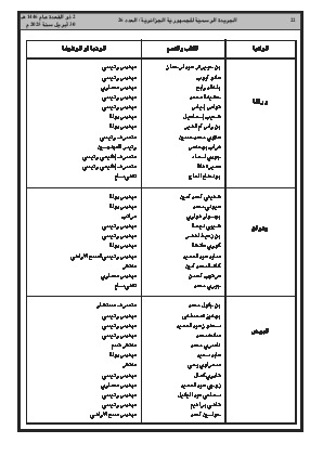 الصفحة 22 - Page 22