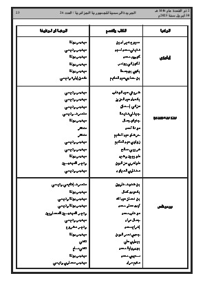 الصفحة 23 - Page 23