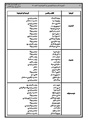 الصفحة 24 - Page 24