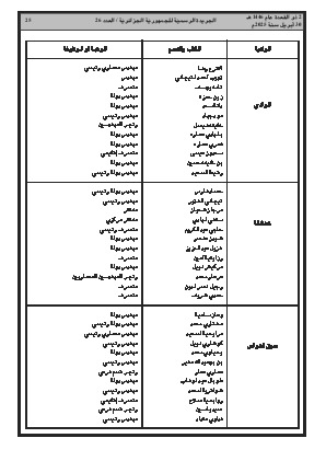 الصفحة 25 - Page 25