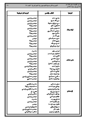 الصفحة 29 - Page 29