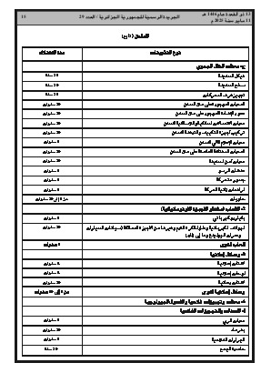الصفحة 15 - Page 15